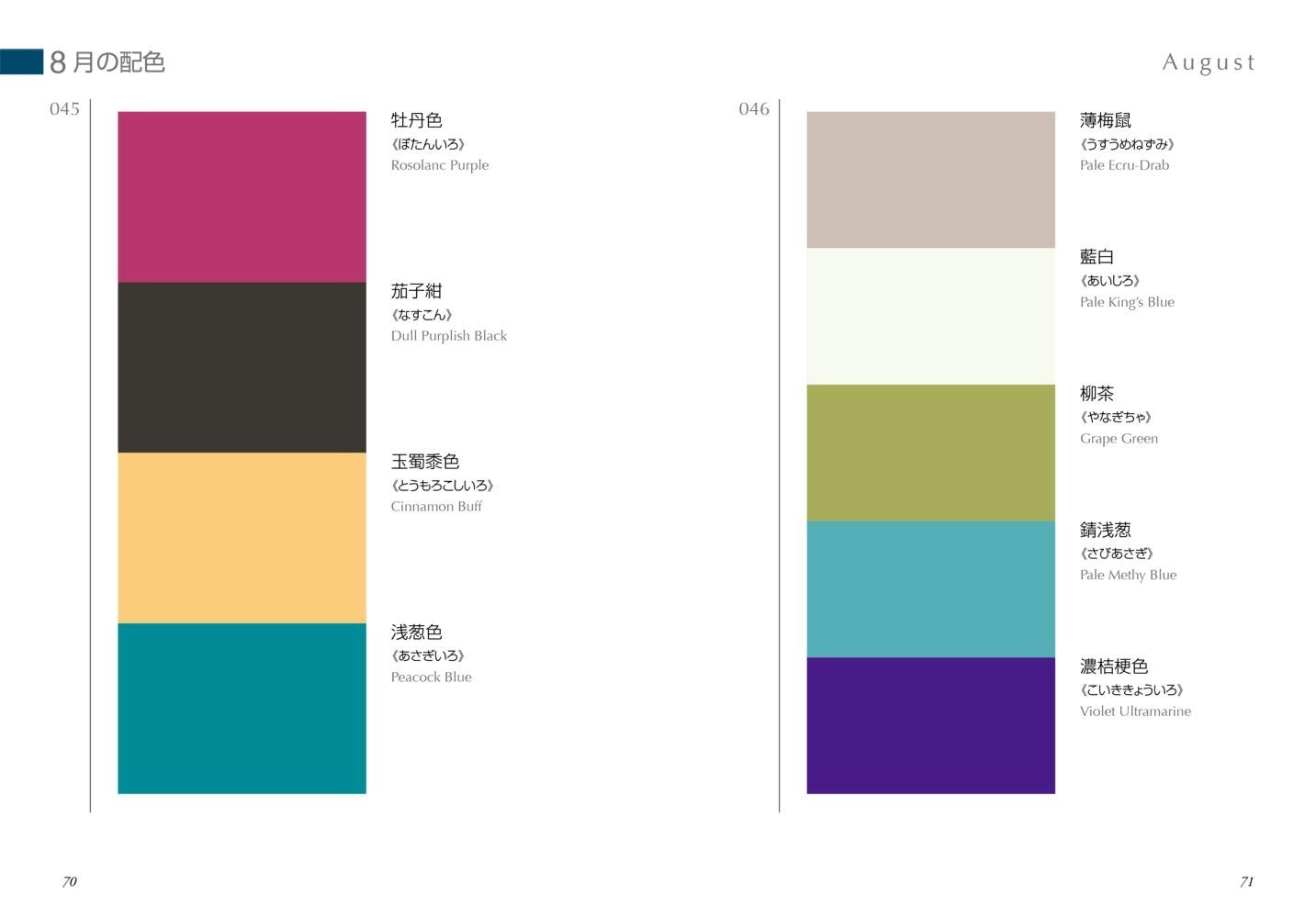 A Dictionary of Color Combinations Sanzo Wada Taisho Showa Palette Book Japan