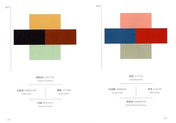A Dictionary of Color Combinations Japanese Vol.1 & 2 Creative Books 2 Set